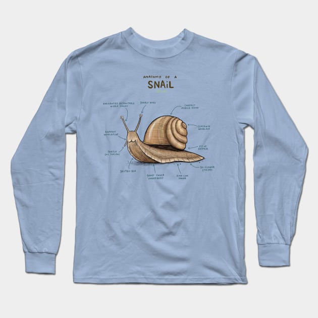 Anatomy of a Snail Long Sleeve T-Shirt by Sophie Corrigan